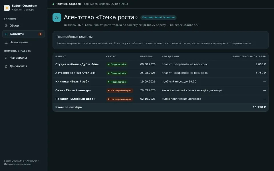 Кабинет партнёра: список приведённых клиентов, статус и начисления