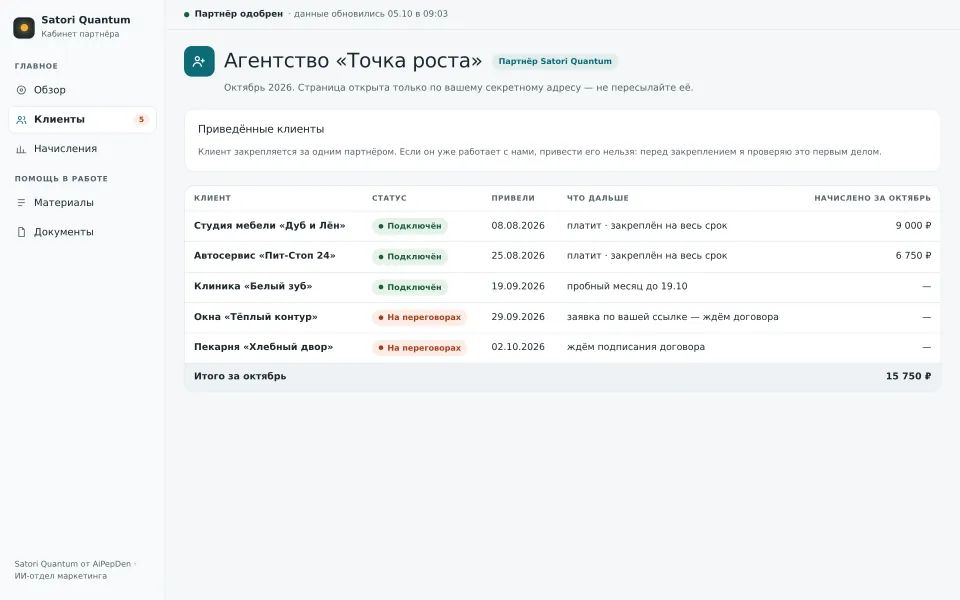 Кабинет партнёра: список приведённых клиентов, статус и начисления