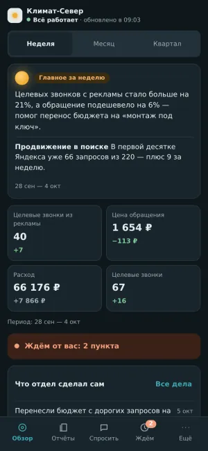 Пульт на телефоне: главное за неделю и ключевые цифры