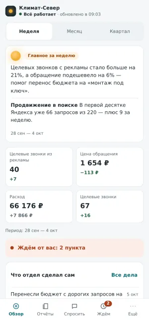 Пульт на телефоне: главное за неделю и ключевые цифры