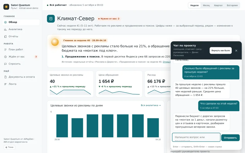 Пульт заказчика: чат по проекту с ответами по цифрам